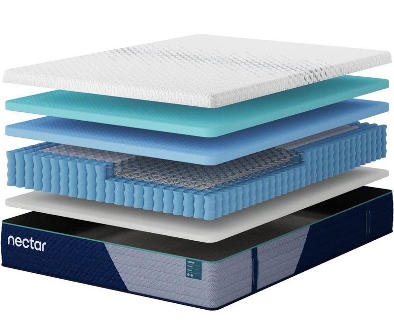 Nectar Premier Hybrid White Full Mattress - M14121