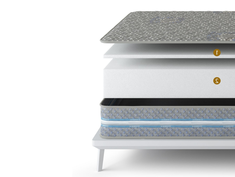 Orthopedic Ultra Firm Memory Foam Series Queen Mattress - No Boxspring - orthopedic-ultra-firm-memory-foam-series-mattress-queen