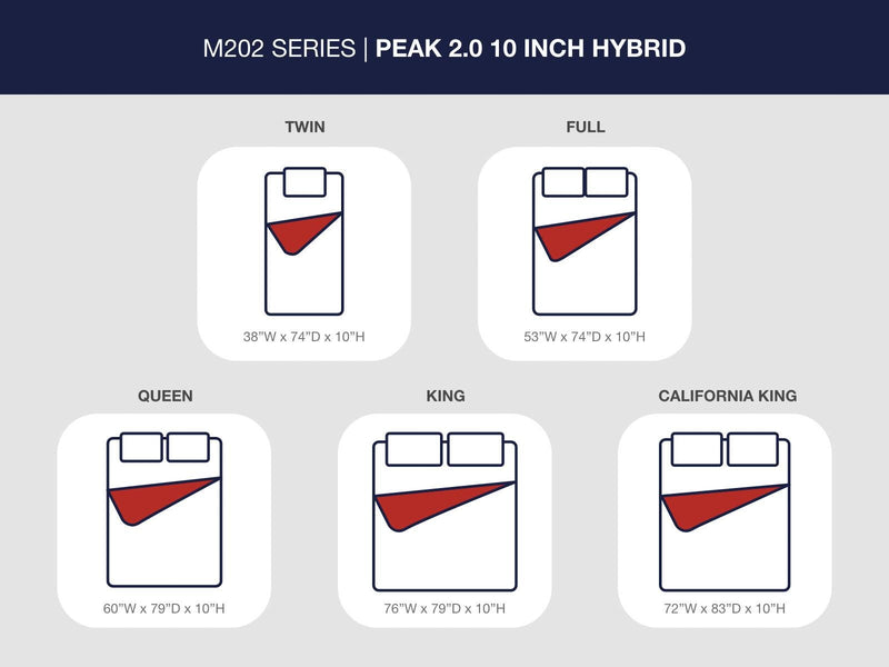 Peak 2.0 10 Hybrid Light Blue King Mattress - M20241