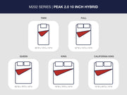 Peak 2.0 10 Hybrid Light Blue Twin Mattress - M20211