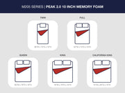 Peak 2.0 10 Memory Foam Light Blue California King Mattress - M20551