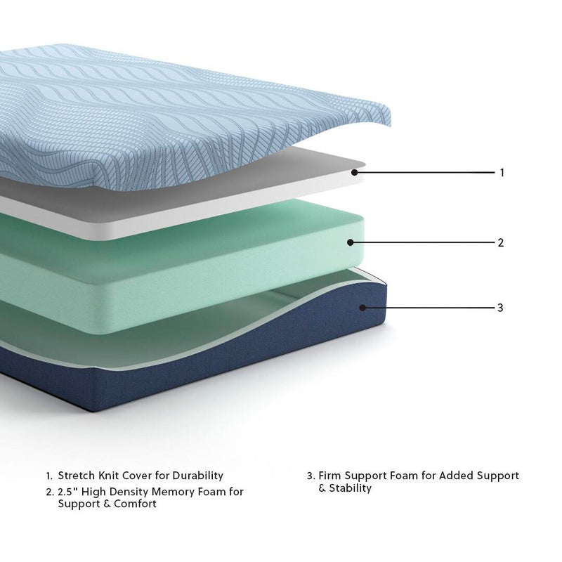 Peak 2.0 10 Memory Foam Light Blue King Mattress - M20541