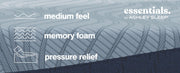 Peak 2.0 10 Memory Foam Light Blue Queen Mattress - M20531