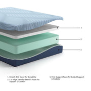 Peak 2.0 10 Memory Foam Light Blue Queen Mattress - M20531