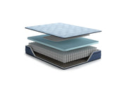 Peak 2.0 12 Hybrid Light Blue Full Mattress - M20321
