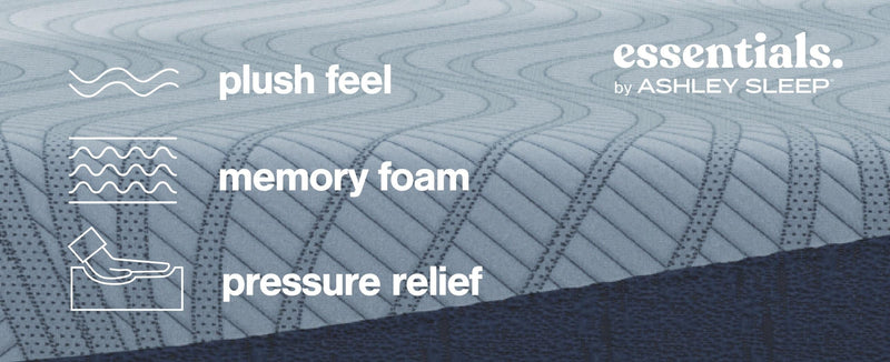 Peak 2.0 12 Memory Foam Light Blue Full Mattress - M20621