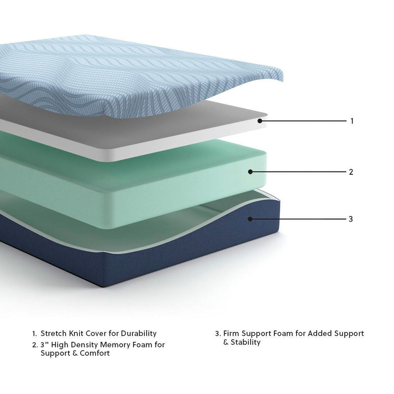Peak 2.0 12 Memory Foam Light Blue King Mattress - M20641
