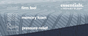 Peak 2.0 8 Memory Foam Light Blue Full Mattress - M20421