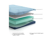 Peak 2.0 8 Memory Foam Light Blue King Mattress - M20441