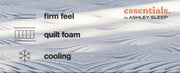 Peak 2.0 Bonnell Light Blue Twin Mattress - M20111