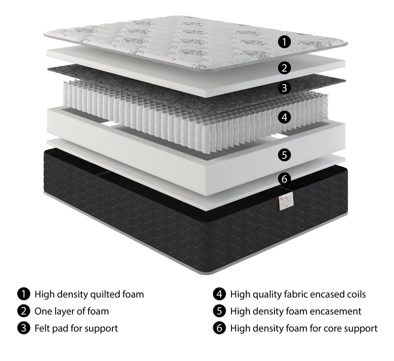 Serene Hybrid King Mattress - With Boxspring - 47750554812633