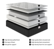 Serene Hybrid Twin Mattress - With Boxspring - 47750554419417