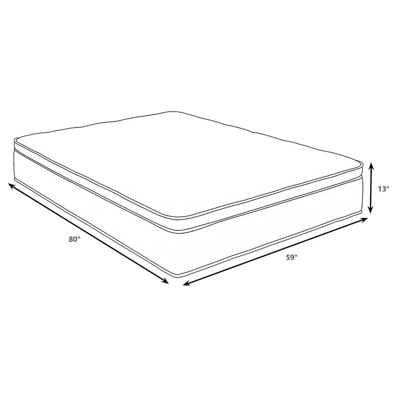 Sommet 13-inch Queen Bamboo Euro Top Memory Foam Hybrid Mattress - 350363Q