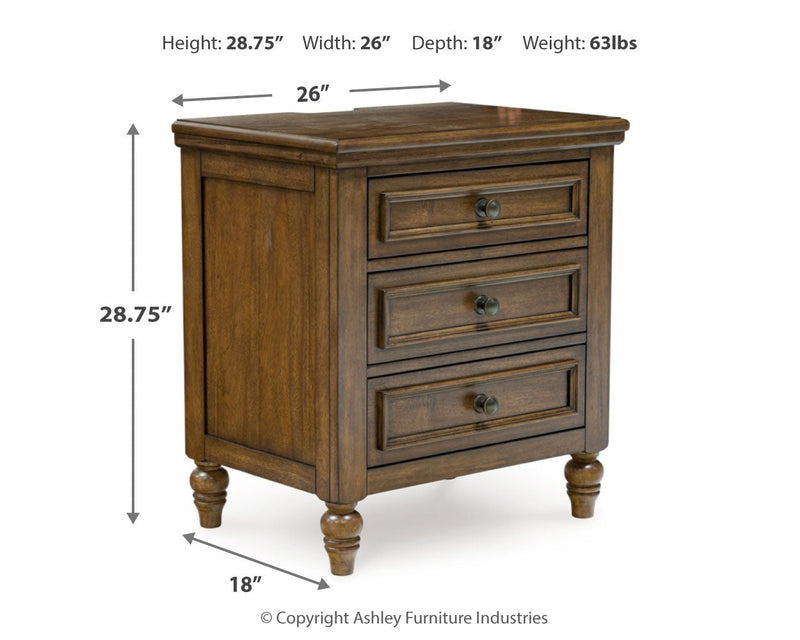 Sturlayne California King Upholstered Panel Bed with Dresser and 2 Nightstands in Brown from Ashley - DMV Furniture