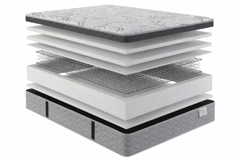 Zara Series Full Mattress - With Boxspring - 47620388192473